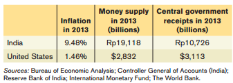 71_Money supply.png